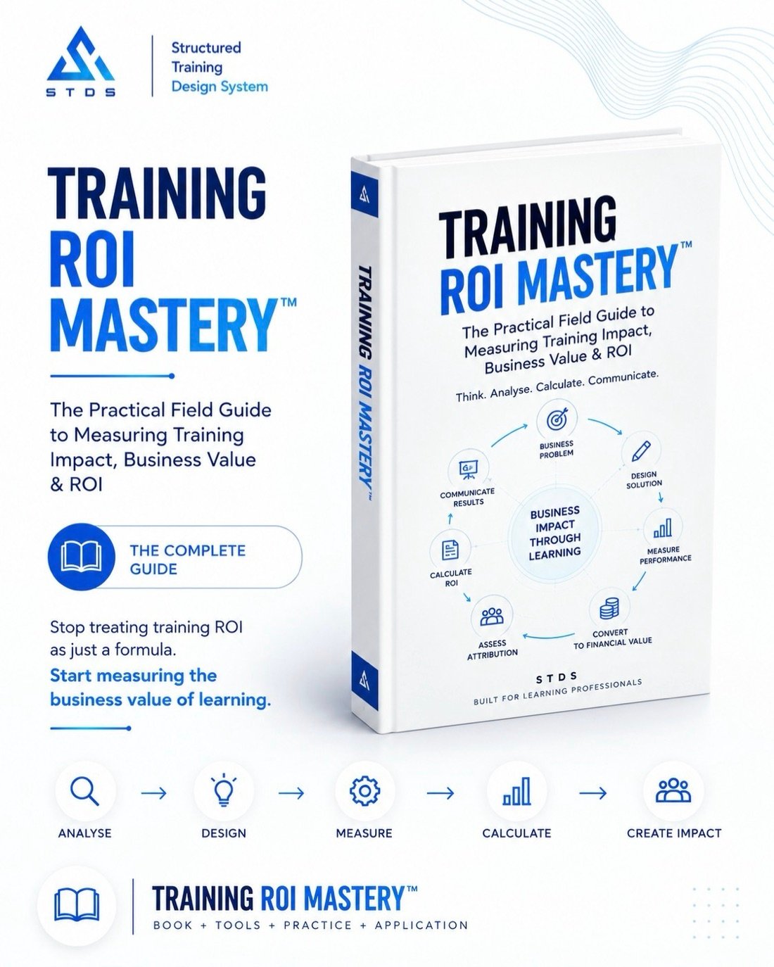 Training ROI Mastery™ Kit