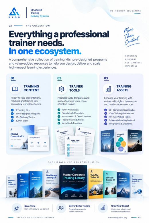 Sample page: Everything a Professional Trainer Needs