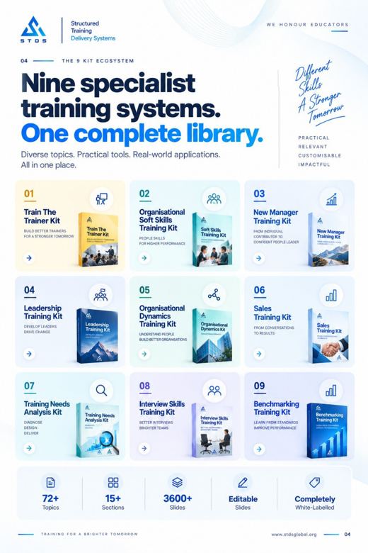 Sample page: Nine Specialist Training Systems
