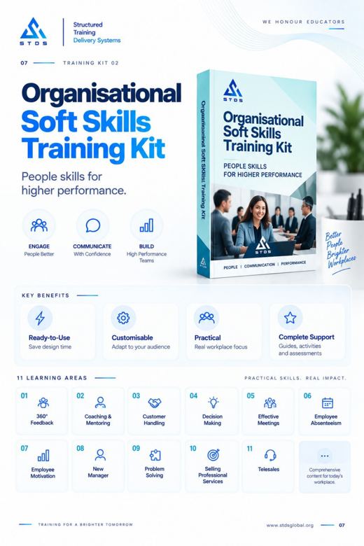 Organisational Soft Skills Training Kit brochure page