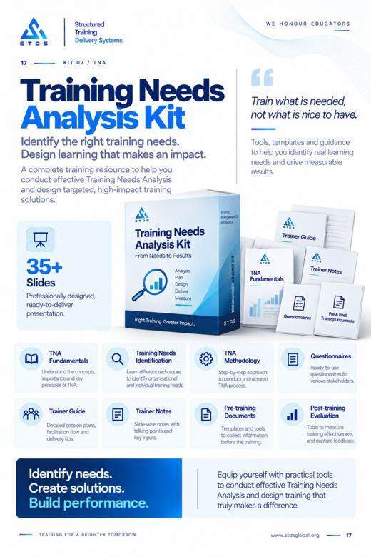 Training Needs Analysis Kit brochure page