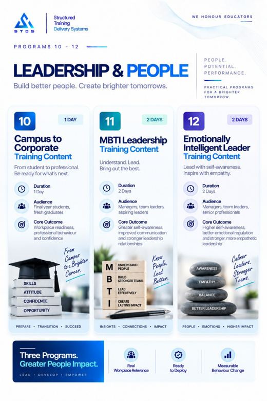 Pre-designed programs brochure page 3