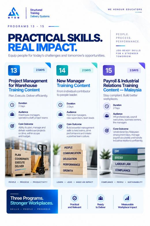 Pre-designed programs brochure page 4