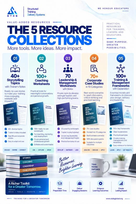 Sample page: The 5 Resource Collections