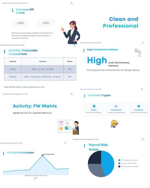 Sample page: Payroll Compliance & Risk
