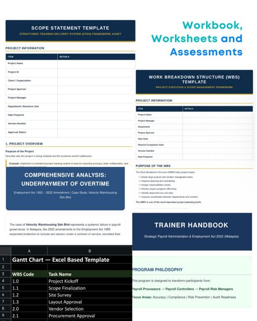 Sample page: Worksheets