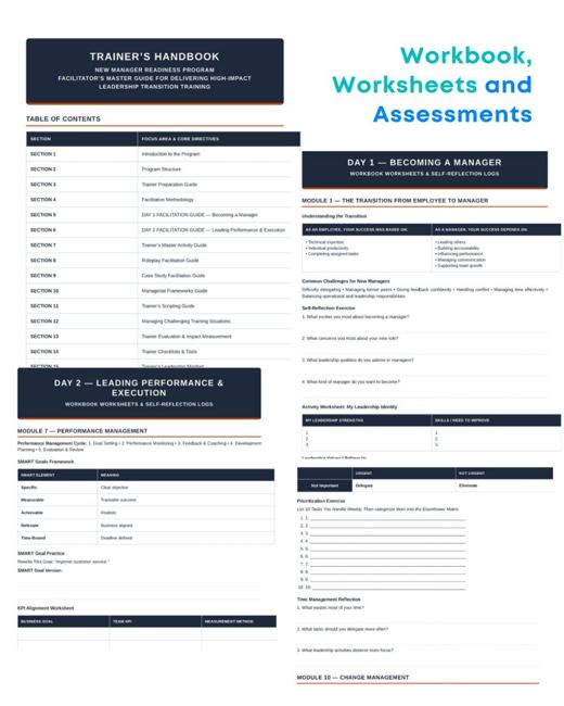 Sample page: Trainer Guides