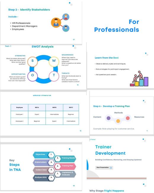Sample page: Stakeholders & Training Plan