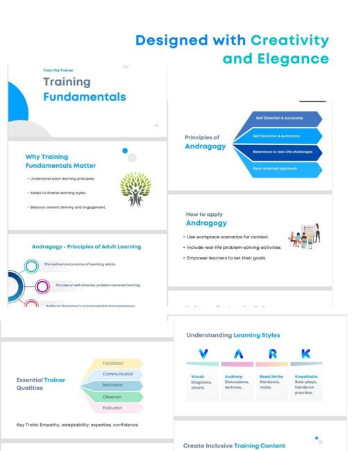 Sample page: Training Fundamentals & Andragogy
