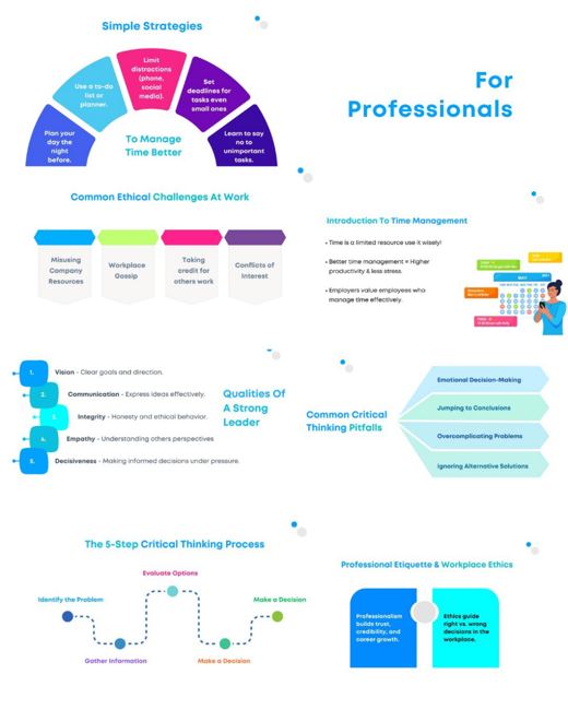 Sample page: Critical Thinking Process