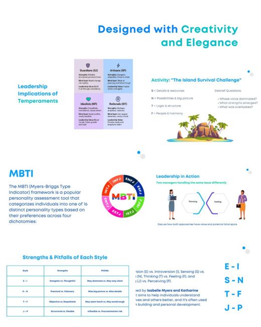 Sample page: MBTI Framework & Leadership Impact