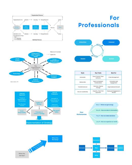 Sample page: Frameworks