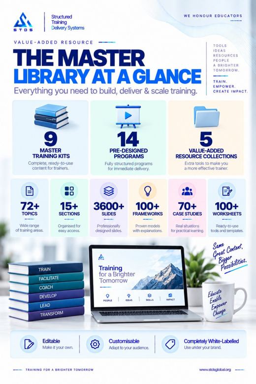 Sample page: The Library at a Glance