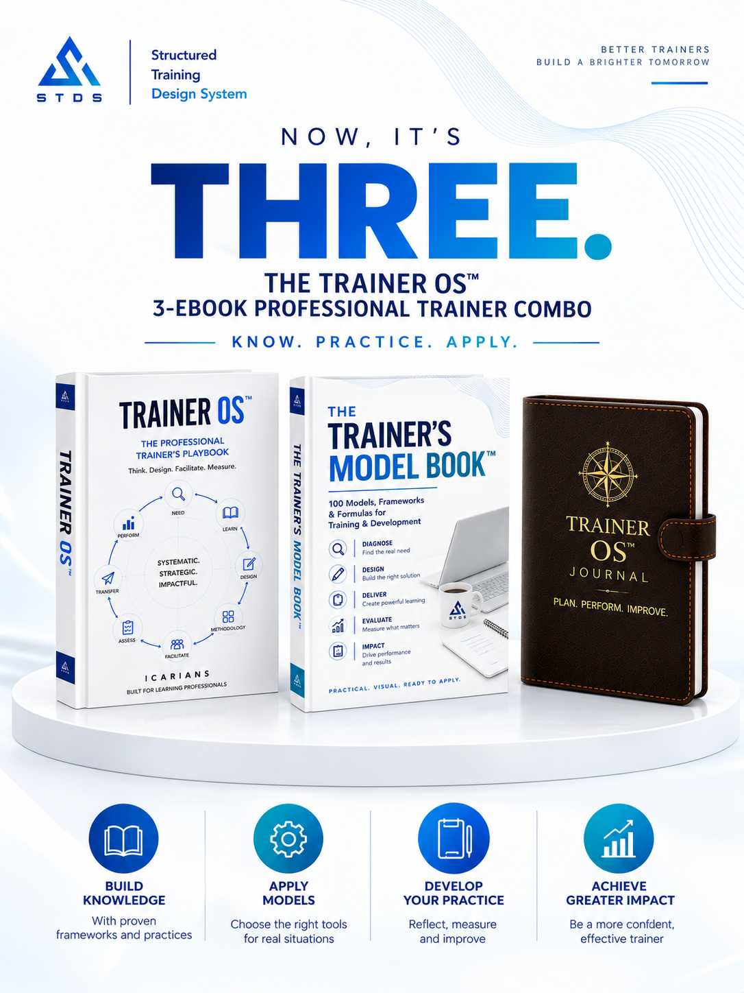Trainer OS - 3 Ebooks Combo