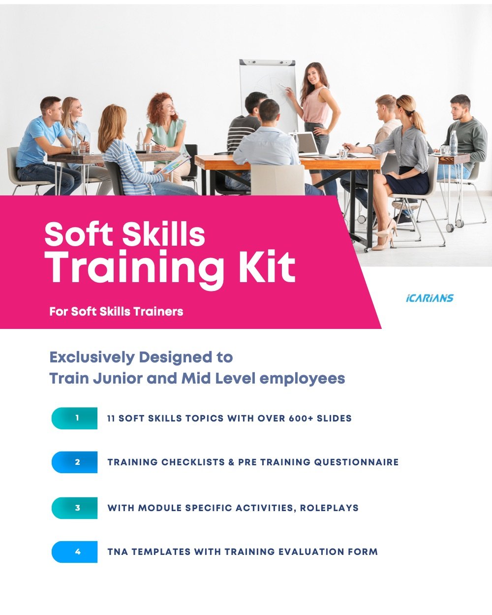 Organisational Soft Skills Training Kit